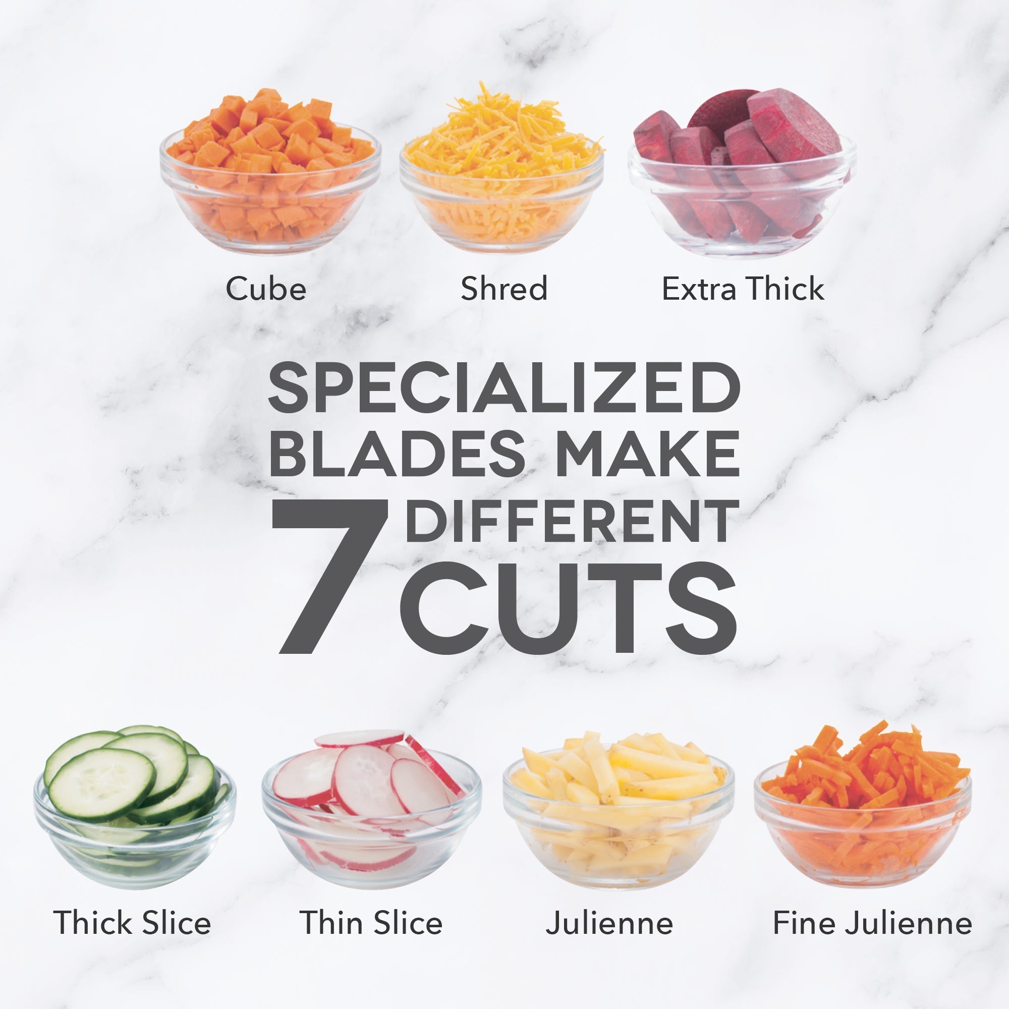 Electric Mandoline